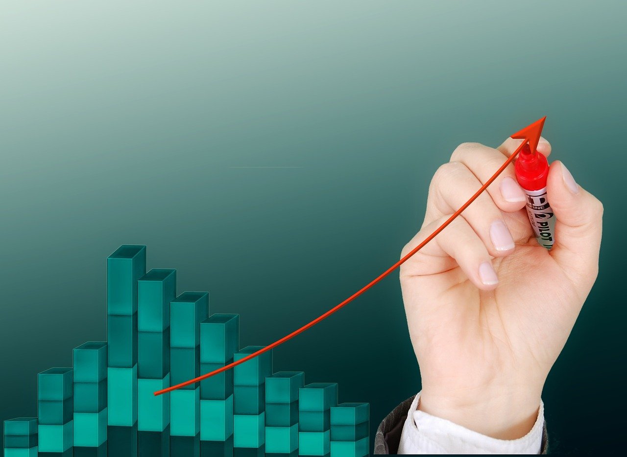 北京文化股票行情分析與預(yù)測(cè)